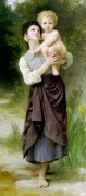 William Bouguereau_1887_Frère et sœur.jpg